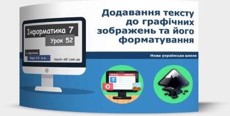 Додавання тексту до графічних зображень та його форматування