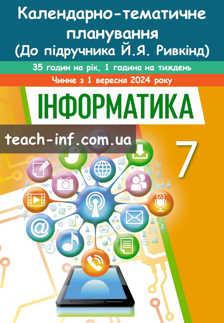 Календарно-тематичне планування. Інформатика 7 клас 2024