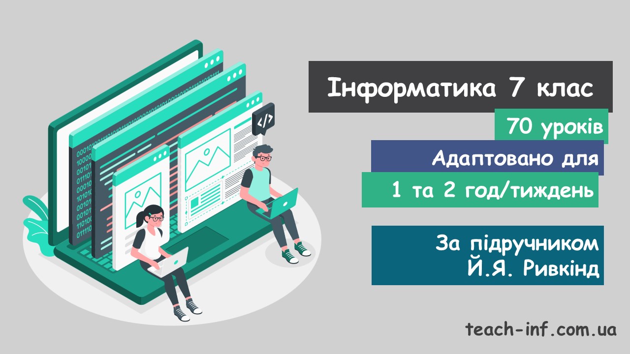 Інформатика 7 клас (НУШ). За підручником Й.Я. Ривкінд (70 уроків) 2024 рік