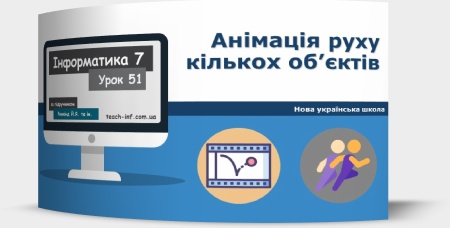 Анімація руху кількох об’єктів