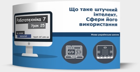 Що таке штучний інтелект. Сфери його використання