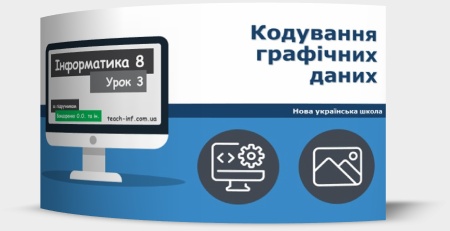 Кодування графічних даних