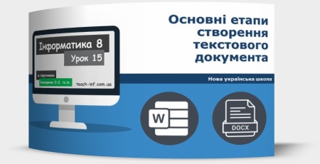 Основні етапи створення текстового документа