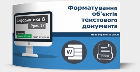 Форматування об’єктів текстового документа