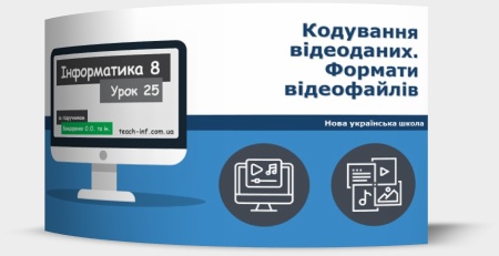 Кодування відеоданих. Формати відеофайлів