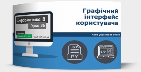 Графічний інтерфейс користувача