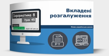 Вкладені розгалуження