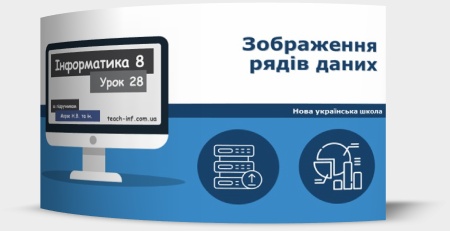 Зображення рядів даних