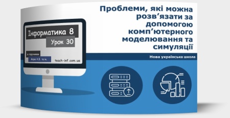 Проблеми, які можна розв’язати за допомогою комп’ютерного моделювання та симуляції