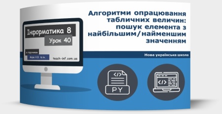 Алгоритми опрацювання табличних величин: пошук елемента з найбільшим/найменшим значенням