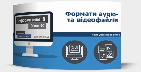 Формати аудіо- та відеофайлів
