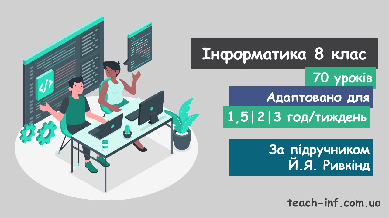 Інформатика 8 клас (НУШ). За підручником Й.Я. Ривкінд (70 уроків) 2025 рік