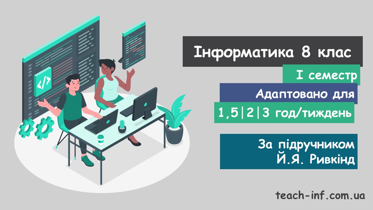 Інформатика 8 клас (НУШ). За підручником Й.Я. Ривкінд (I семестр) 2025 рік