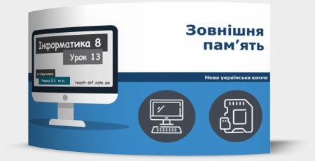Зовнішня пам’ять