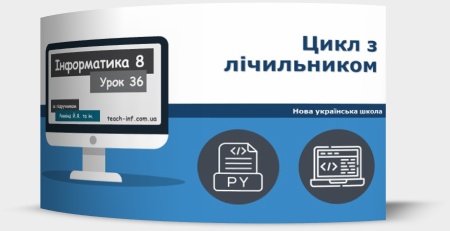 Цикл з лічильником