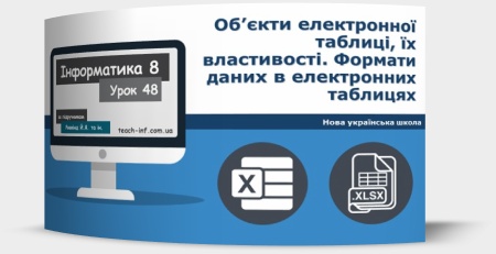 Об’єкти електронної таблиці, їх властивості. Формати даних в електронних таблицях