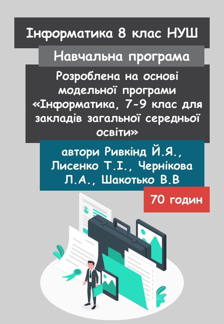 Навчальна програма 8 клас Ривкінд (70 год)