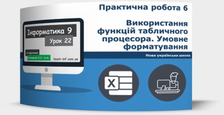 Практична робота 6. Використання функцій табличного процесора. Умовне форматування