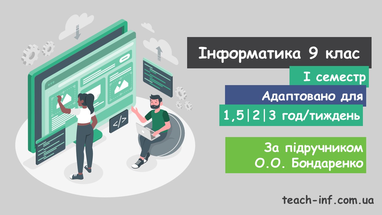 Інформатика 9 клас (НУШ). За підручником О.О. Бондаренко (24 уроків) 2026 рік