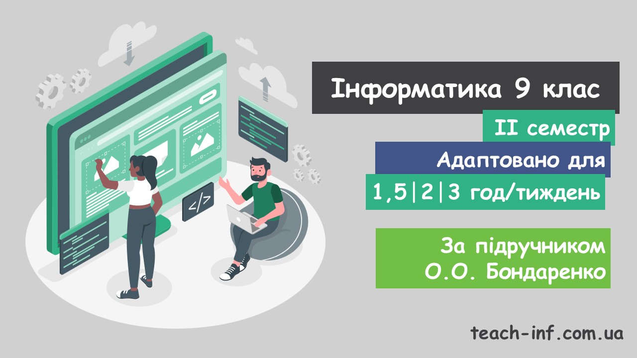 Інформатика 9 клас (НУШ). За підручником О.О. Бондаренко (II семестр) 2026 рік