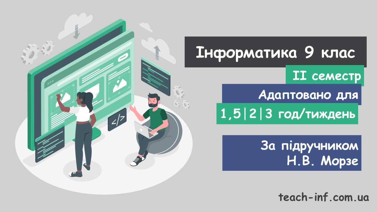 Інформатика 9 клас (НУШ). За підручником Н.В. Морзе (II семестр) 2026 рік