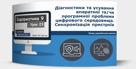 Діагностика та усування апаратної та/чи програмної проблеми цифрового середовища. Синхронізація пристроїв