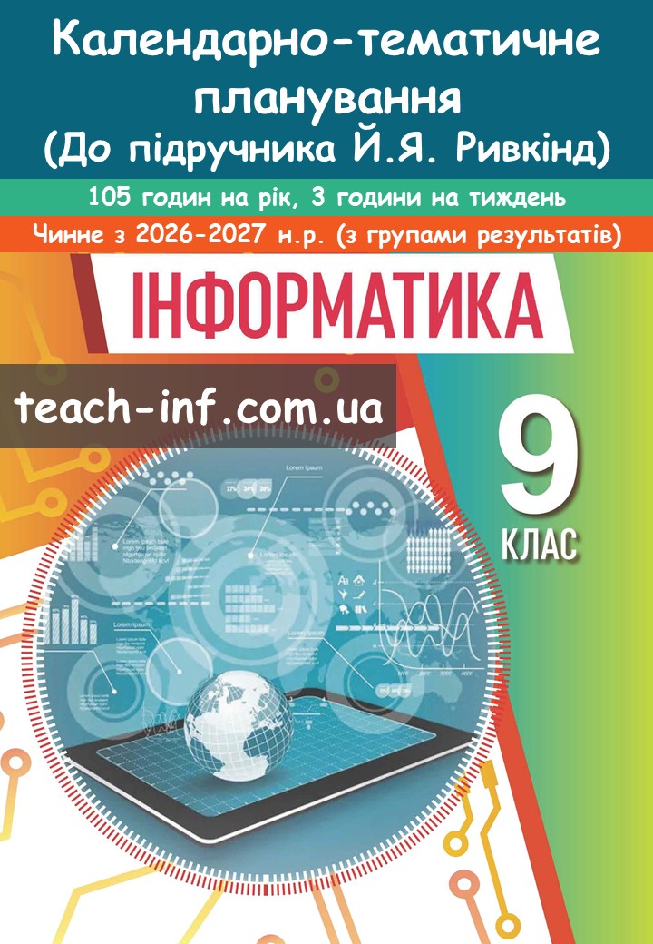 Календарно-тематичне планування. Інформатика 9 клас 2026