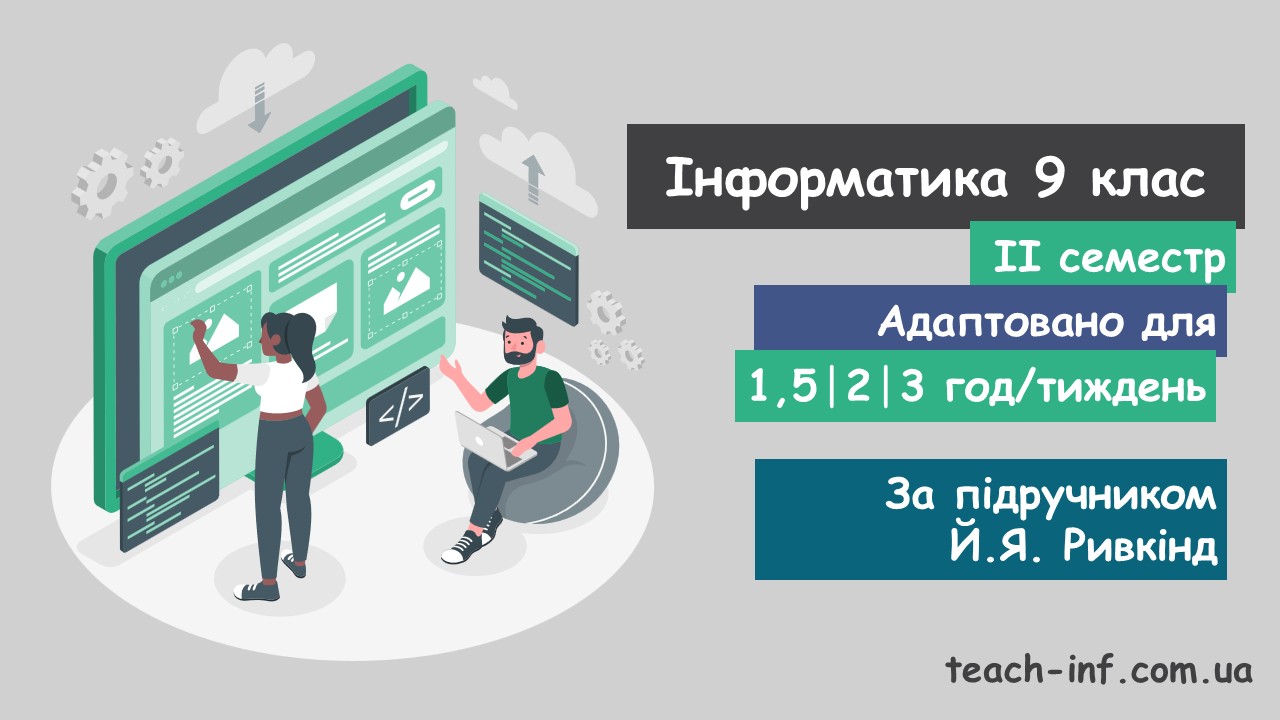 Інформатика 9 клас (НУШ). За підручником Й.Я. Ривкінд (II семестр) 2026 рік