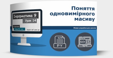 Поняття одновимірного масиву