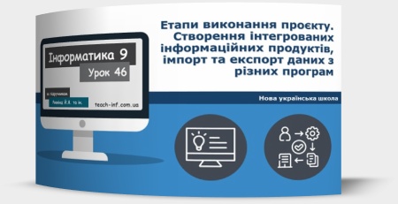Етапи виконання проєкту. Створення інтегрованих інформаційних продуктів, імпорт та експорт даних з різних програм 